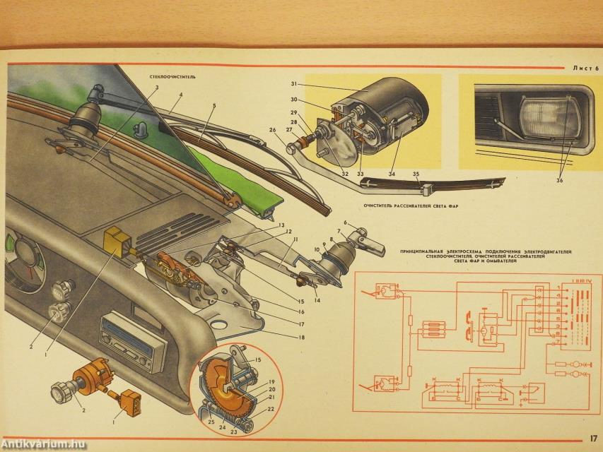 Moszkvics autó (orosz nyelvű)