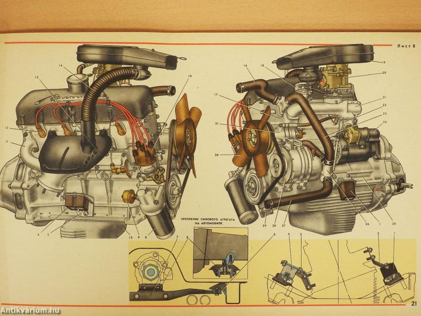 Moszkvics autó (orosz nyelvű)