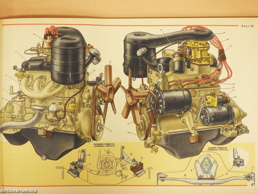 Moszkvics autó (orosz nyelvű)