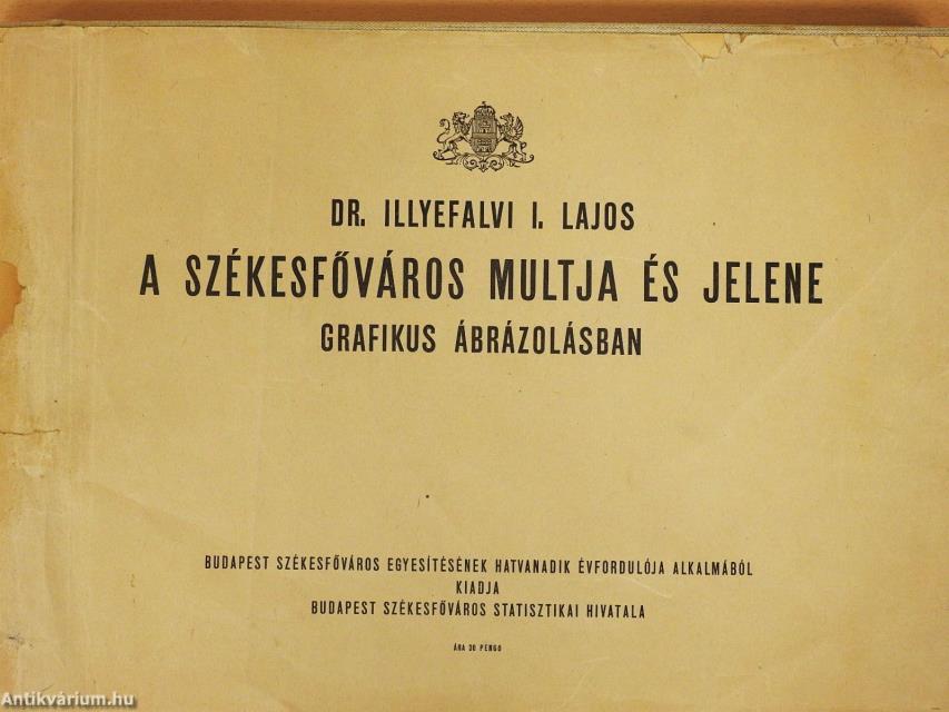 A székesfőváros multja és jelene