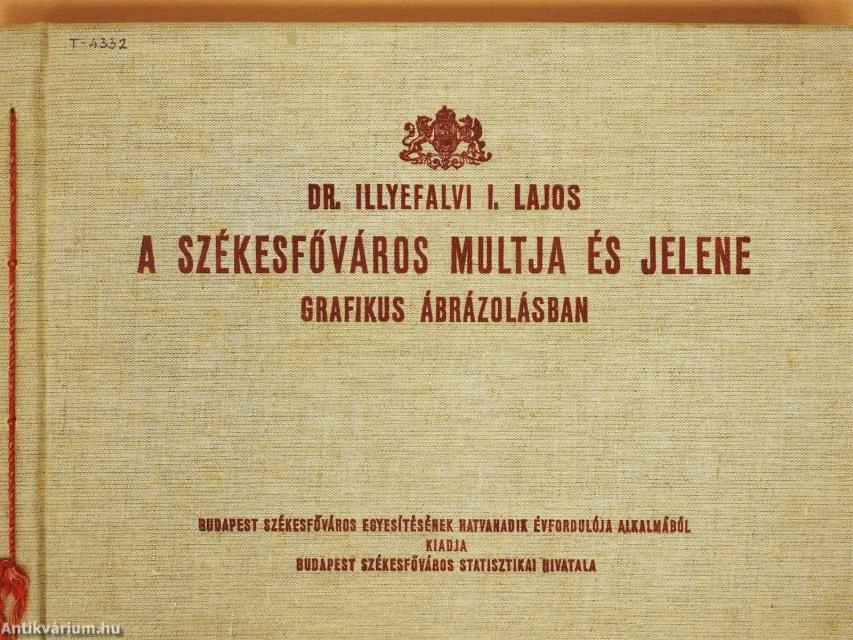 A székesfőváros multja és jelene