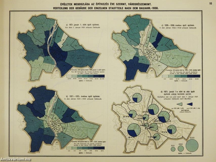 A székesfőváros multja és jelene