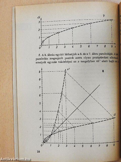 Matematika III.