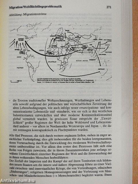 Handwörterbuch Internationale Politik