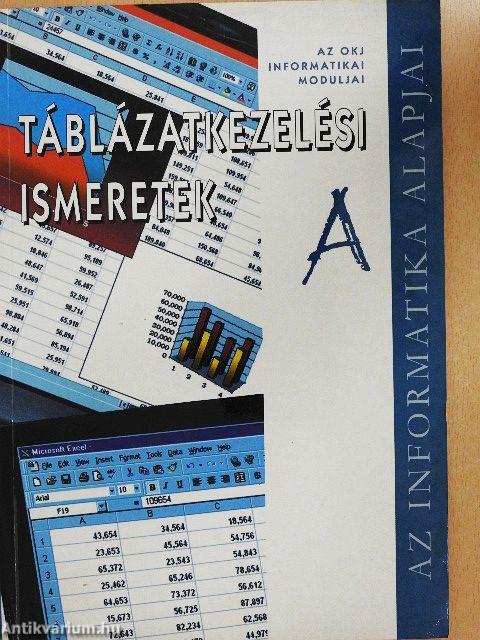 Táblázatkezelési ismeretek "A"