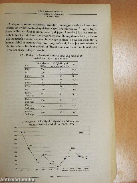 Uradalmak és végvárak