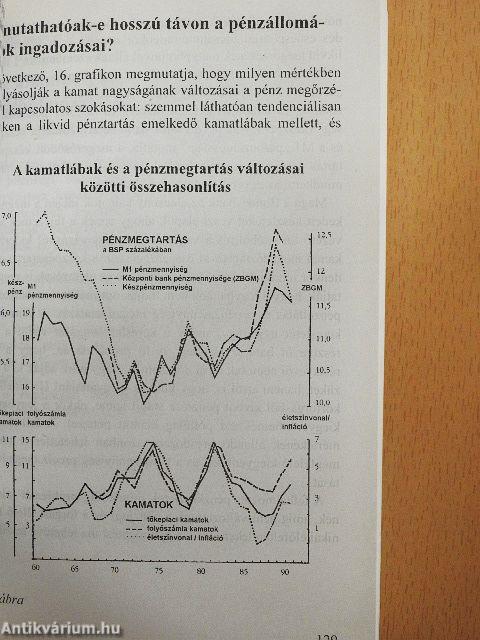 A pénz-szindróma 1-2.