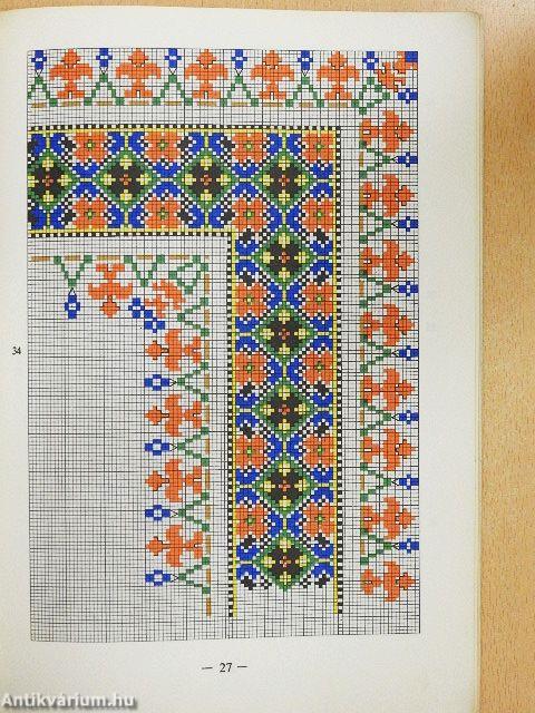 Tiszavidéki keresztszemes hímzésminták