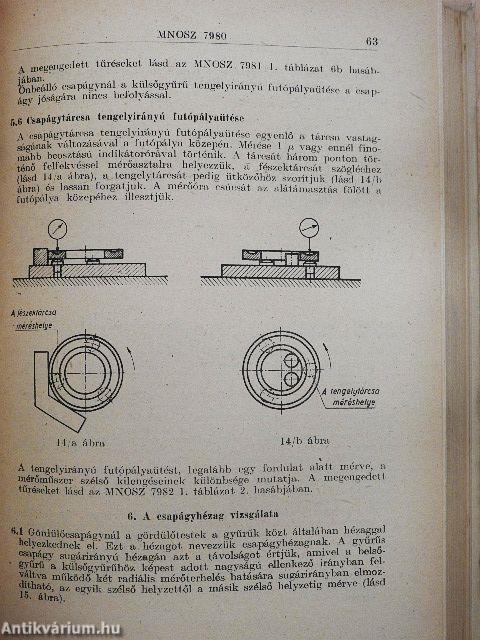 Gördülőcsapágyak