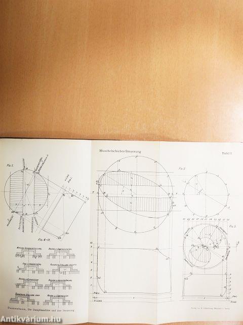 Die Dampfmaschine und ihre Steuerung