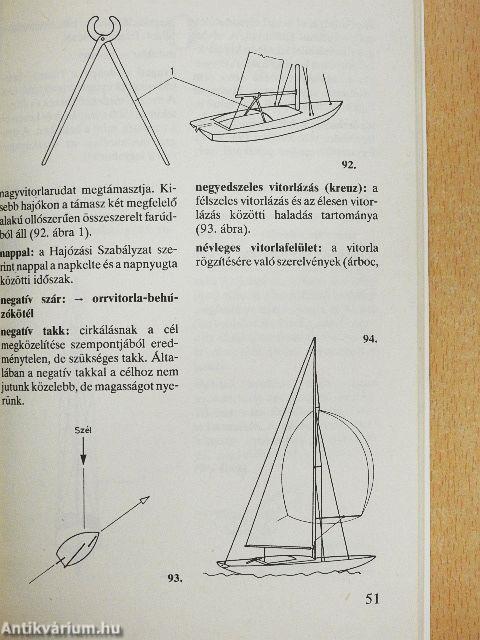 Vitorlás-kislexikon