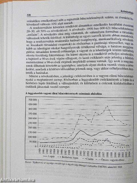 Kriminológia-Szakkriminológia