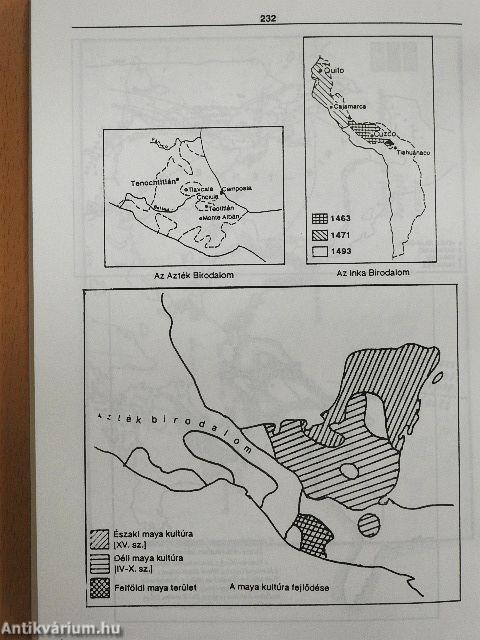 Történelmi-topográfiai kislexikon