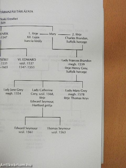 Mária, a skótok királynője 