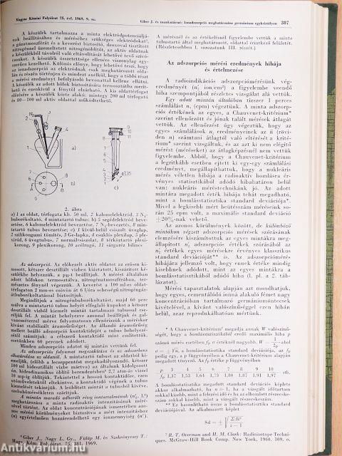 Magyar Kémiai Folyóirat 1969. január-december