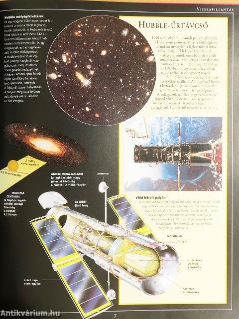 Csillagászat gyerekeknek