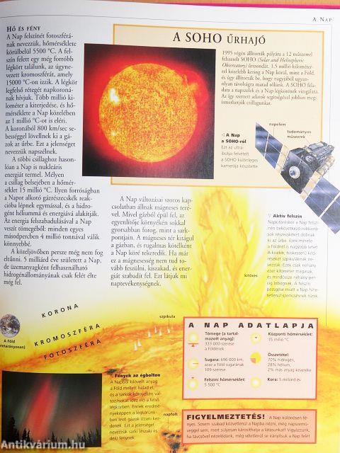 Csillagászat gyerekeknek