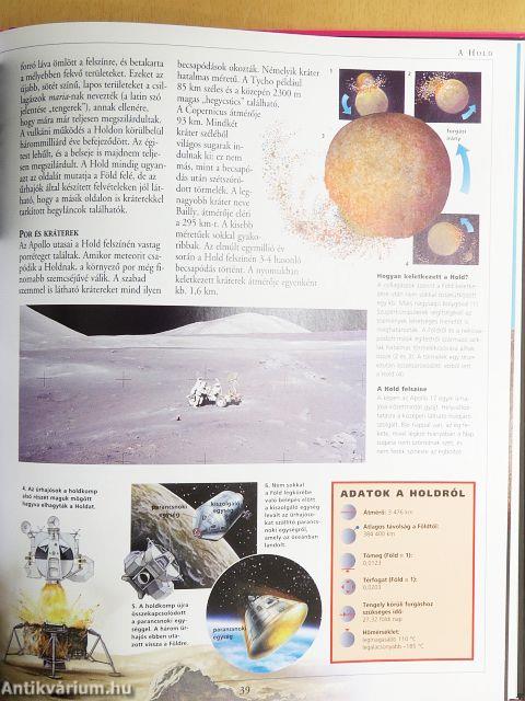 Csillagászat gyerekeknek