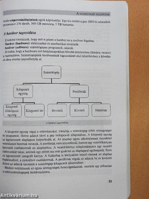 Informatika szóbeli érettségi közép- és emelt szinten