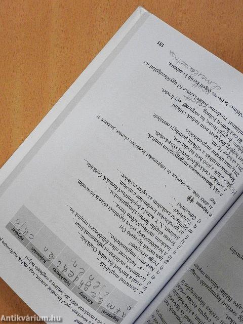 Magyar nyelv és kommunikáció - Munkafüzet a 10. évfolyam számára