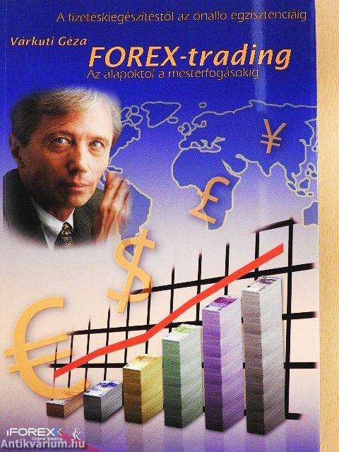 Forex-trading