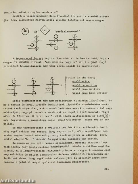 Tanulmányok az anglisztika tárgyköréből I. (aláírt példány)