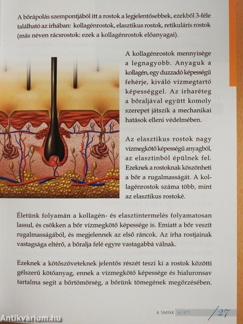 A smink alatt (dedikált példány)