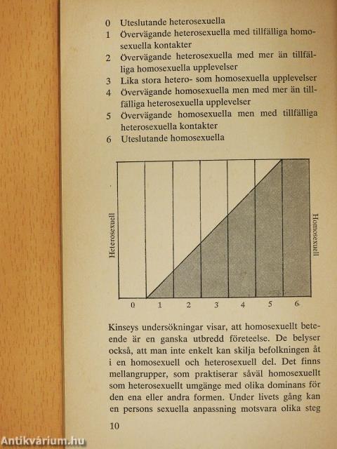 De homosexuella och kyrkan (aláírt példány)