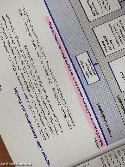 Personnel/Human Resource Management