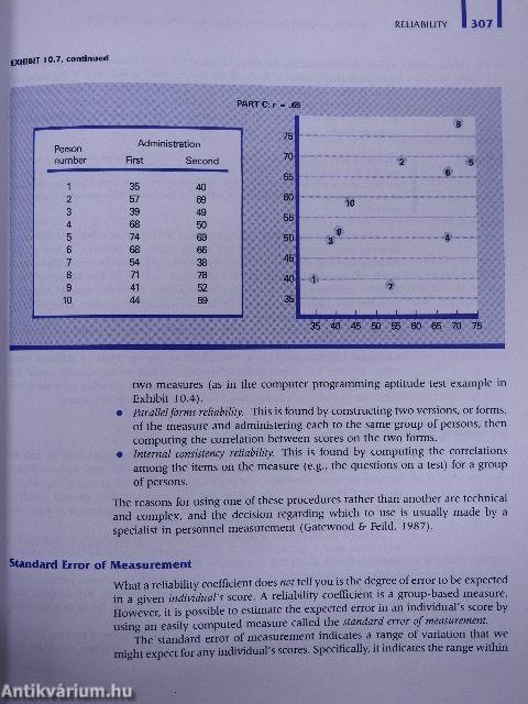Personnel/Human Resource Management