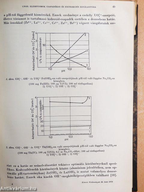 Kémiai Közlemények 1970/1-4.