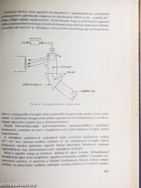 Analitikai kémia