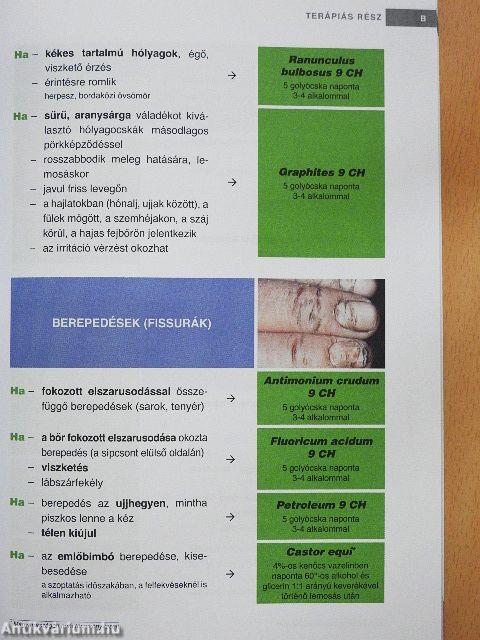 Homeopátia a mindennapi gyakorlatban