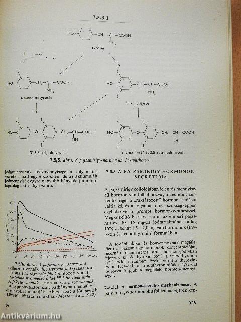Orvosi élettan 1-2.