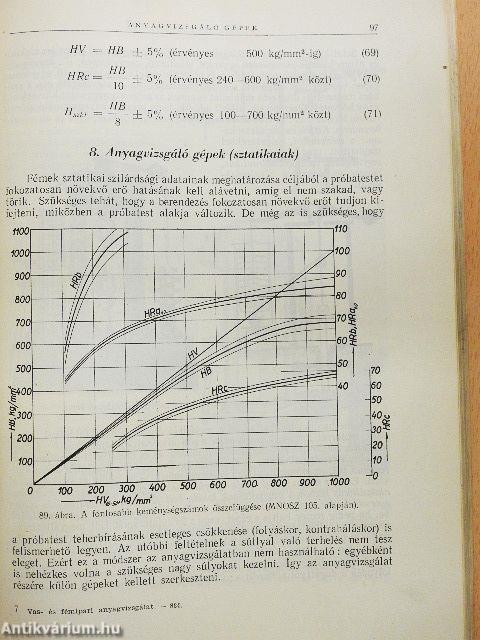 Vas- és fémipari anyagvizsgálat