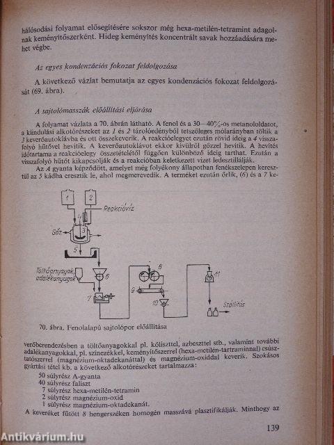 Szerves kémiai technológia