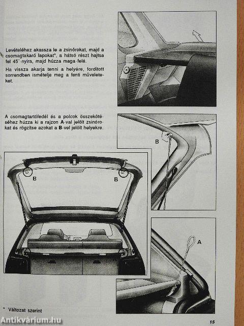 Citroën ZX használati ismertető