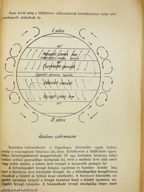 Kezdő repülők könyve