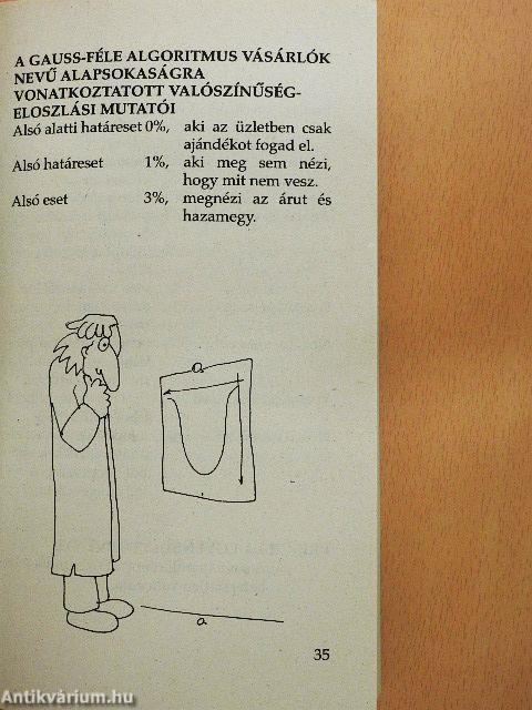 Murphy törvénykönyve a mesterségekről avagy a romlás folytatódik