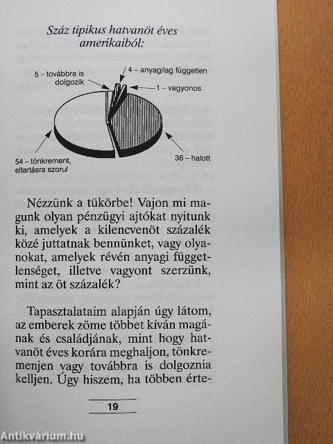 Másold le a gazdagságot!