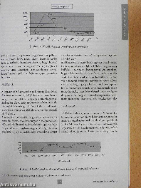 Múzeumi közlemények 2005/1.