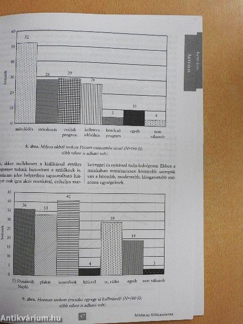 Múzeumi közlemények 2003/1.