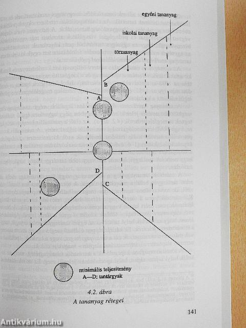 Tanulók, iskolák - különbségek