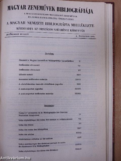 Magyar Zeneművek Bibliográfiája 1973/1-4./Betűrendes mutató 1973