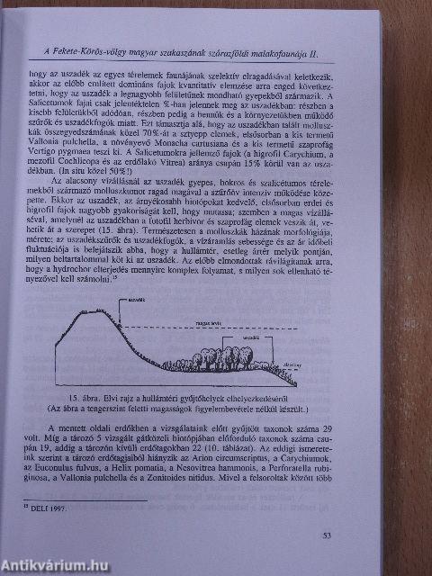 A Békés Megyei Múzeumok Közleményei 2003/24-25.