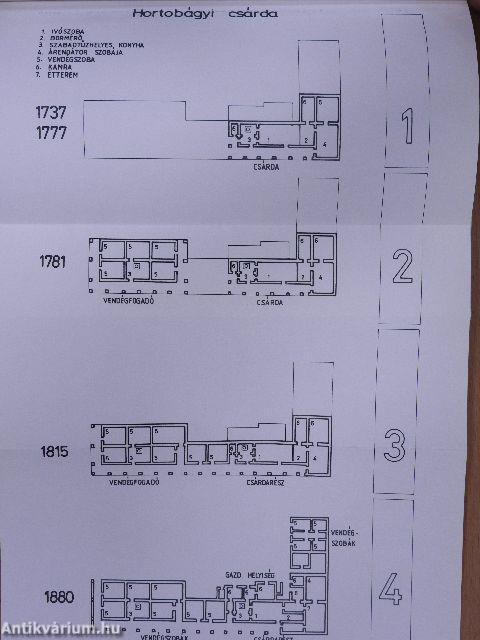 A debreceni Déri Múzeum évkönyve 1987