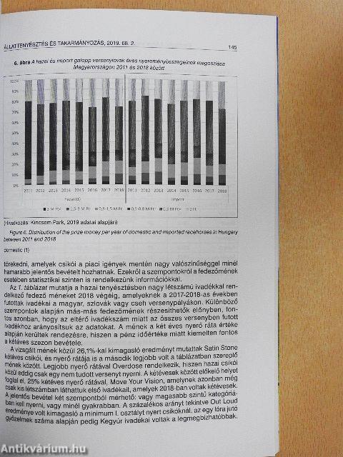 Állattenyésztés és Takarmányozás 2019/2.