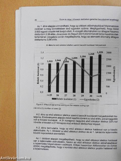 Állattenyésztés és Takarmányozás 2021/1.