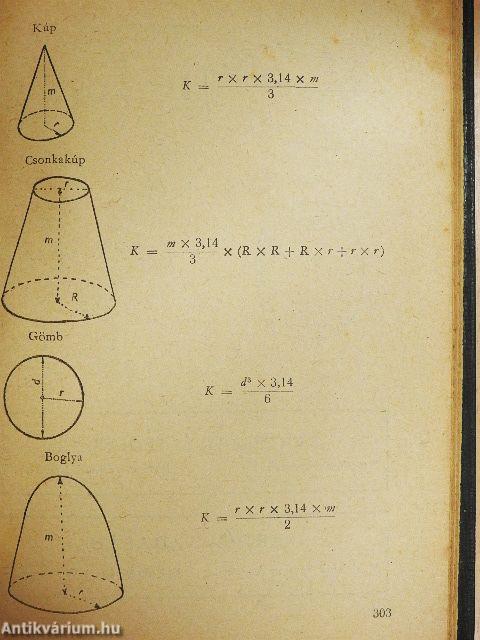 Magyar mezőgazdaság zsebnaptára 1956