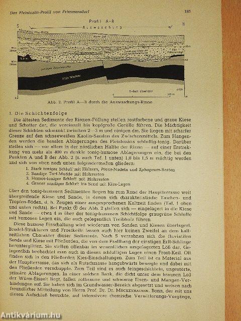 Das Pleistozän-Profil von Frimmersdorf an der Erft